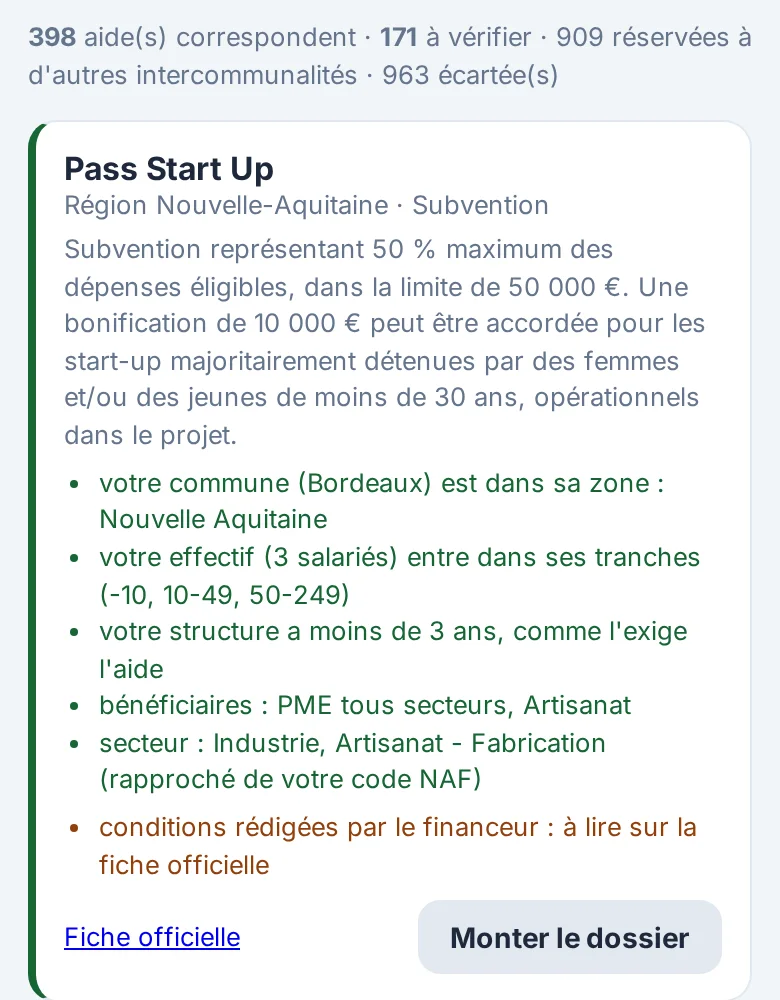 Écran Aides possibles : une SAS de Bordeaux de 3 salariés, 398 aides qui correspondent, 171 à vérifier, 909 réservées à d'autres intercommunalités, 963 écartées, et la première aide avec ses raisons.