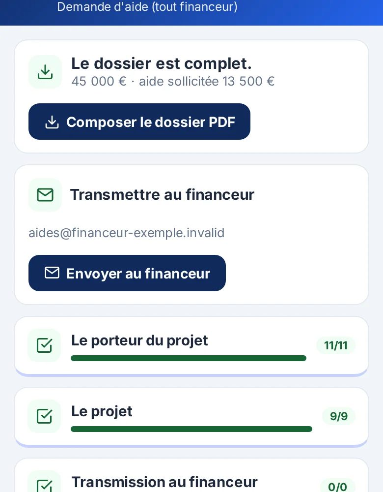 Écran d'un dossier complet : avancement par section, budget, pièces, et le bouton « Envoyer au financeur ».
